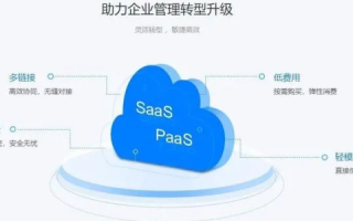 云99，重塑企业云端管理的卓越之路