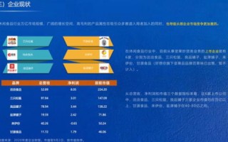 华西六维评测，全面解析数字化时代的科技创新与产业升级