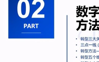 博网互联，创新科技，赋能企业数字化转型的强劲引擎