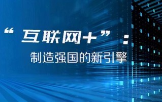 网维互联官网，传承互联网精神，打造数字化世界的领军企业