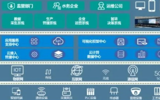 信达国际，多维度透视其业务、服务与市场影响