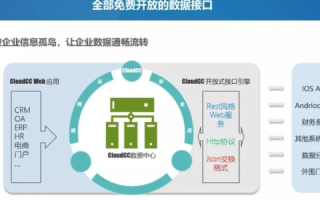 探索新域，解锁二级域名，开启个性化网络之旅