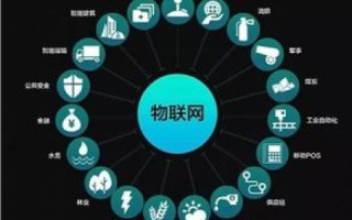 优码互联，编织智能连接，重塑数字生态