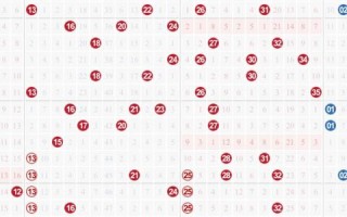 分享阳光数据之旅，实战经验解析与深度应用探索