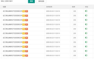 解析地址、用户名与密码，它们在空间与域名中的不同角色