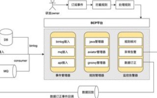 数据真的稳定吗？探讨影响ET数据稳定性的因素与保障措施