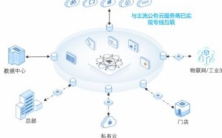 988互联评测，剖析现代科技发展与数字生活的完美融合