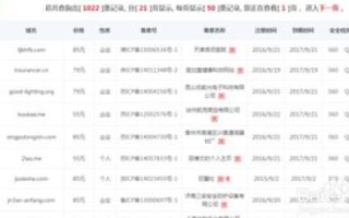 请问网站域名出售带有备案是真的吗？我见很多网站出售的域名都是