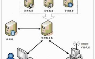 南天数据评测，洞悉数字时代信息存储的未来趋势