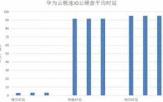 探索易多云，用户体验、优势与挑战的深度剖析