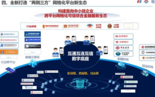 百炼互联，打造数字化时代的高效连接枢纽