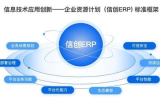 开创数字化时代的先锋，海拓腾信网络的实战应用与优势分析