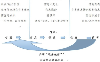 中国诚网评测，打破信息不对称，重塑网络诚信新生态
