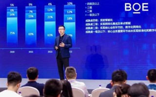 天晴科技，稳健前行中的科技创新与未来展望