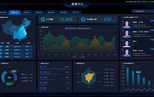 测评报告，腾佑科技，守护数据安全的智能守护者