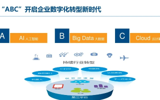突破与传统并重，博亚科技引领数字化创新浪潮