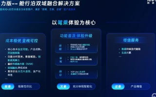终点互联评测，重塑智能互联新体验