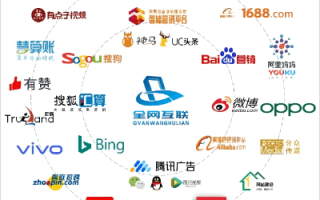 互联网百强企业官网，连接高效与创新，塑造未来商业版图