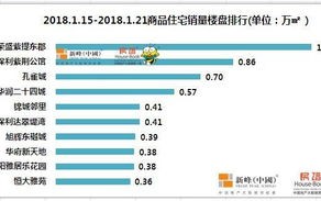 解密潮迅，一款提供新鲜资讯与信息服务的强大应用程序
