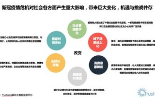 新国网络评测，剖析我国互联网发展对社会经济的影响
