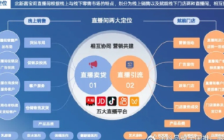 阿里云主机对百度收录影响，深度解析与优化策略
