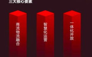 可乐中国官网，推动品牌差异化战略，拓展中国市场领导地位