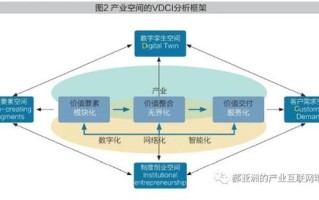 探索400互联官网，高效连接企业与客户的数字化桥梁