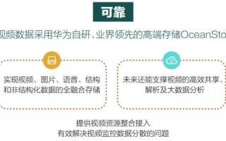 欧域互联体验分享，高效、便捷的国际网络互联解决方案的实用心得