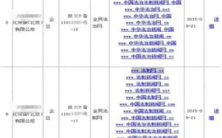 我是新手，如何在万网注册域名后完成备案？