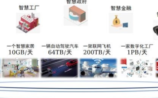 红网科技体验报告，科技平台的便捷与未来展望