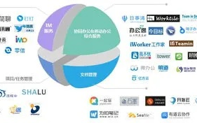 蓝冰互联，一根融于互联网的蓝色纽带