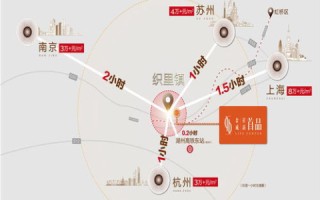花生壳动态域名能当FTP服务器地址用吗？怎么样最好？