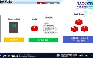 虚拟主机，选择最佳伙伴，助力您的在线业务