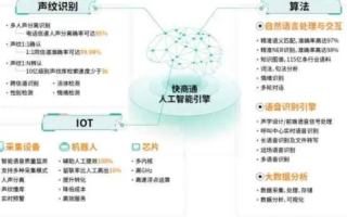 泳欣网络评测，深度剖析互联网产品，助力用户做出明智选择