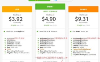 做个域名注册网站取什么名字好