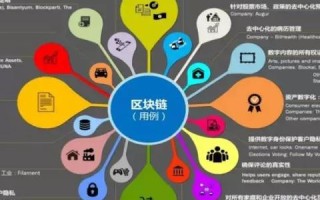 亿讯互联，高效互联的实践者与体验者分享