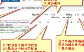 忘记域名注册地址，现在无法管理？如何找回管理地址？