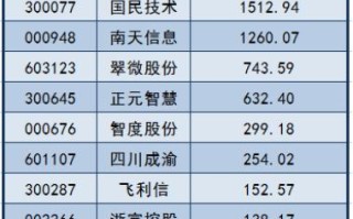 51网络科技，重塑未来的数字化领导者