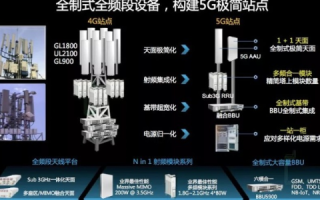 移通互联评测，引领未来通信的新航标