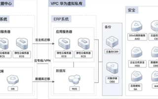 ECPIG虚拟主机，深度解析与用户体验评价