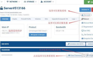 个淘宝客网站想在网站里加个论坛，选择合适的虚拟主机空间