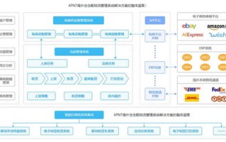 什么样的域名PR高，揭秘高PR域名的关键要素与选择策略