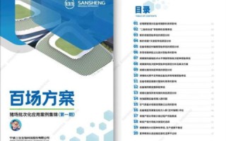 探索优智科技，应用经验分享与实际效益评估