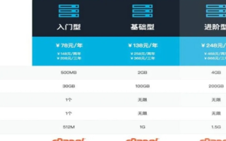 哪里的虚拟主机最便宜，深度解析与推荐