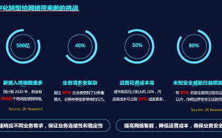 中电网通稳定吗，深入解析其网络稳定性及优化策略