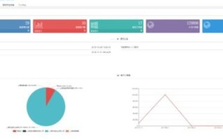 WordPress，构建个性化网站的强大后台与插件生态系统