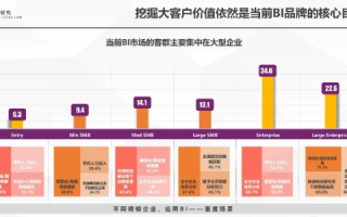 壹网中国评测，一站式网络服务平台的创新与挑战