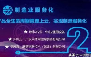卓天网络，助力企业数字化转型的卓越选择