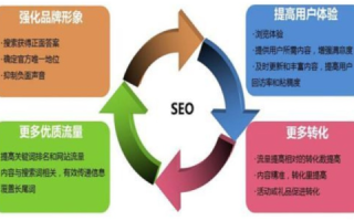 爱站网稳定性解析，从用户体验到技术底层的全面解读
