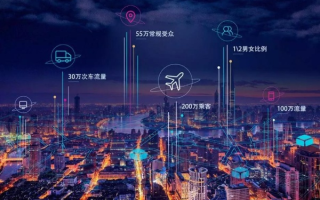 探索众远数据官网，解锁大数据时代的无限可能